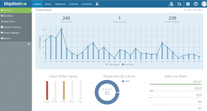 shipstation overview