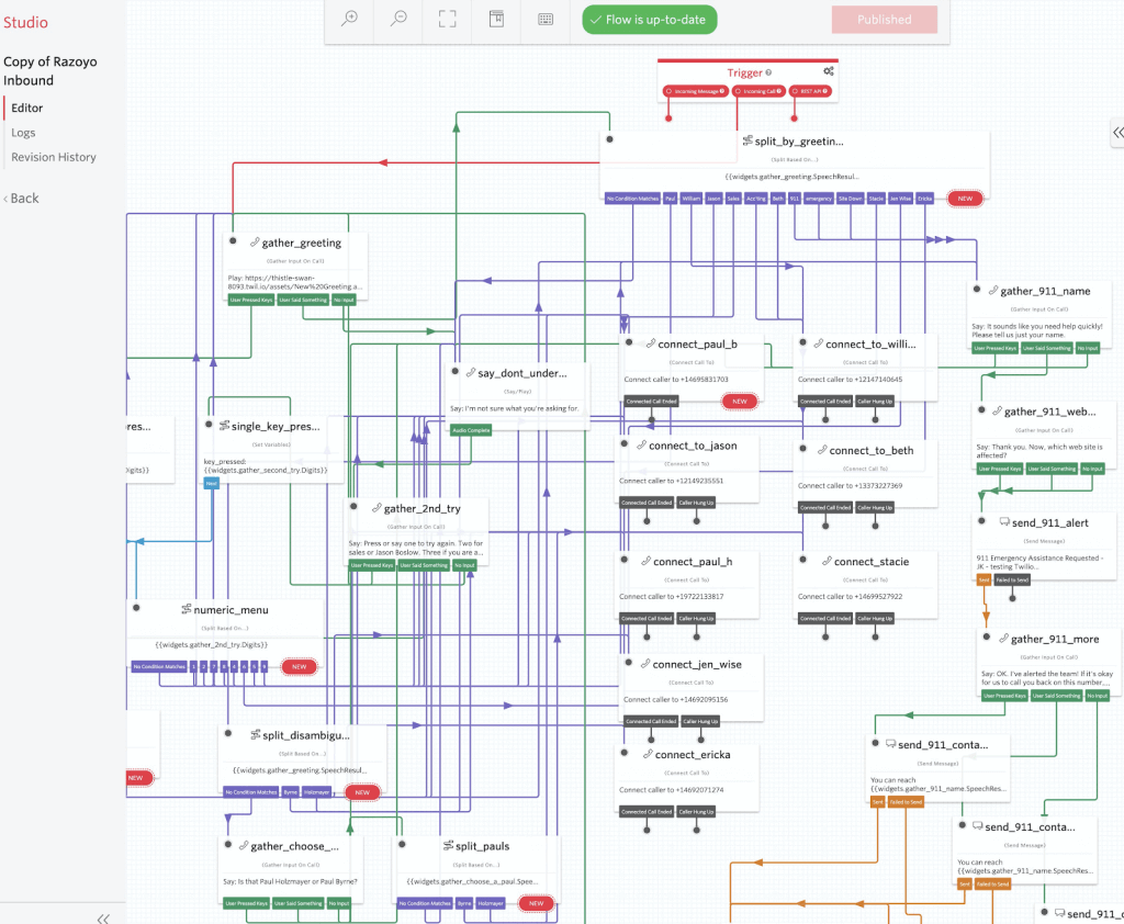 Twilio Programmable Voice