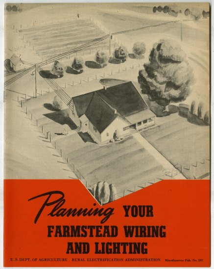 Vintage advertisement for Planning Your Homestead